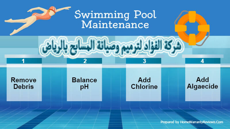 شركة صيانة مسابح بالرياض